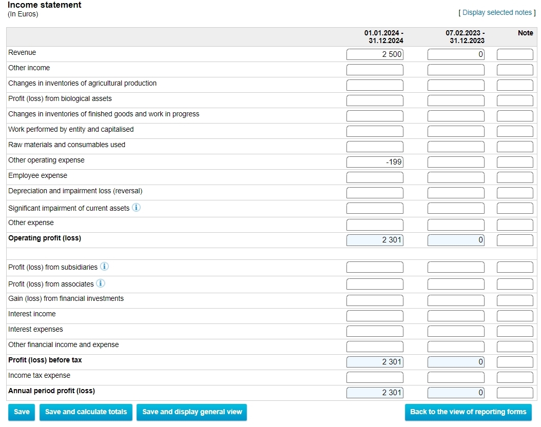 Annual accounts